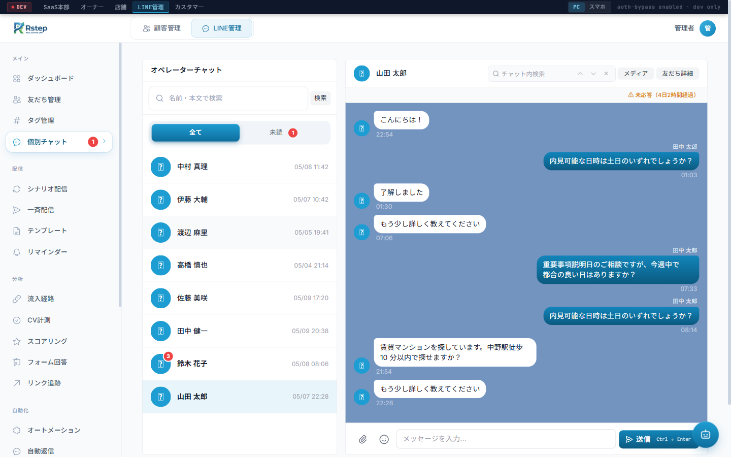 LINE ダッシュボード ― 友だち数、配信実績、未読チャットが一目で。
